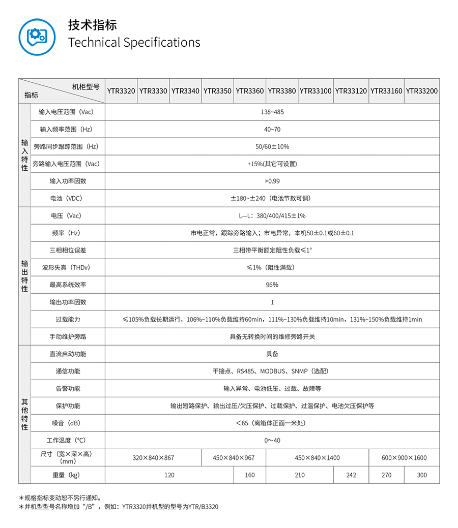 熊猫UPS YTR33系列（20--200KVA）立式(图5)